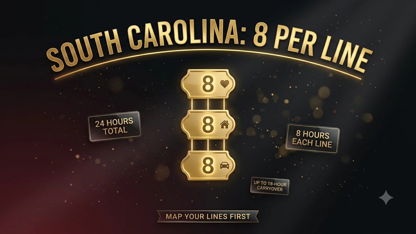 Three stacked badges each marked 8, representing South Carolina's 8-hour-per-line requirement for producers holding multiple lines of authority.