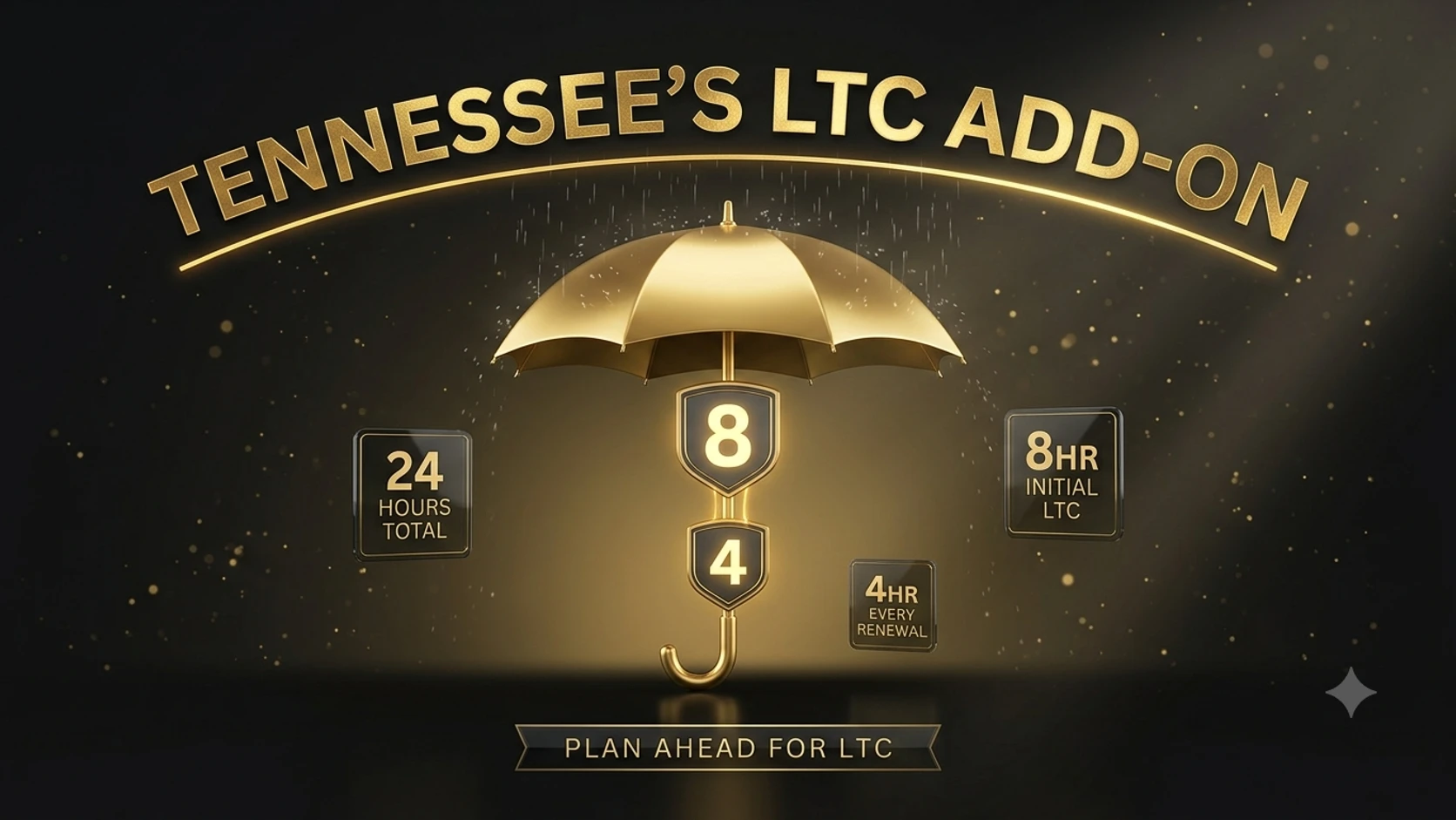 A gold umbrella with layered badges reading 8 and 4, representing Tennessee's long-term care CE training add-on.